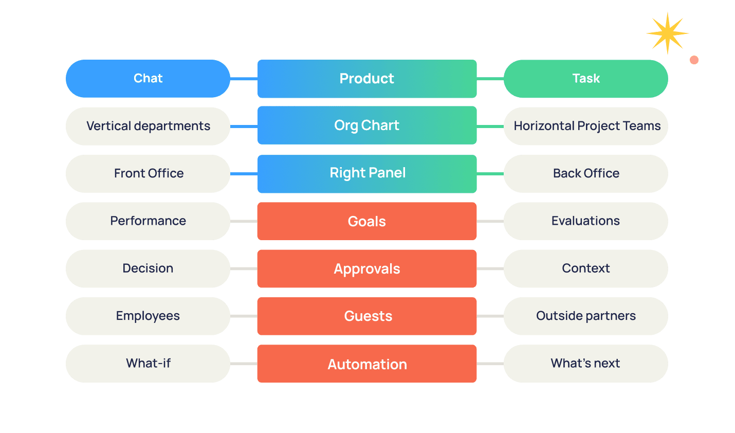 plugin-workflow